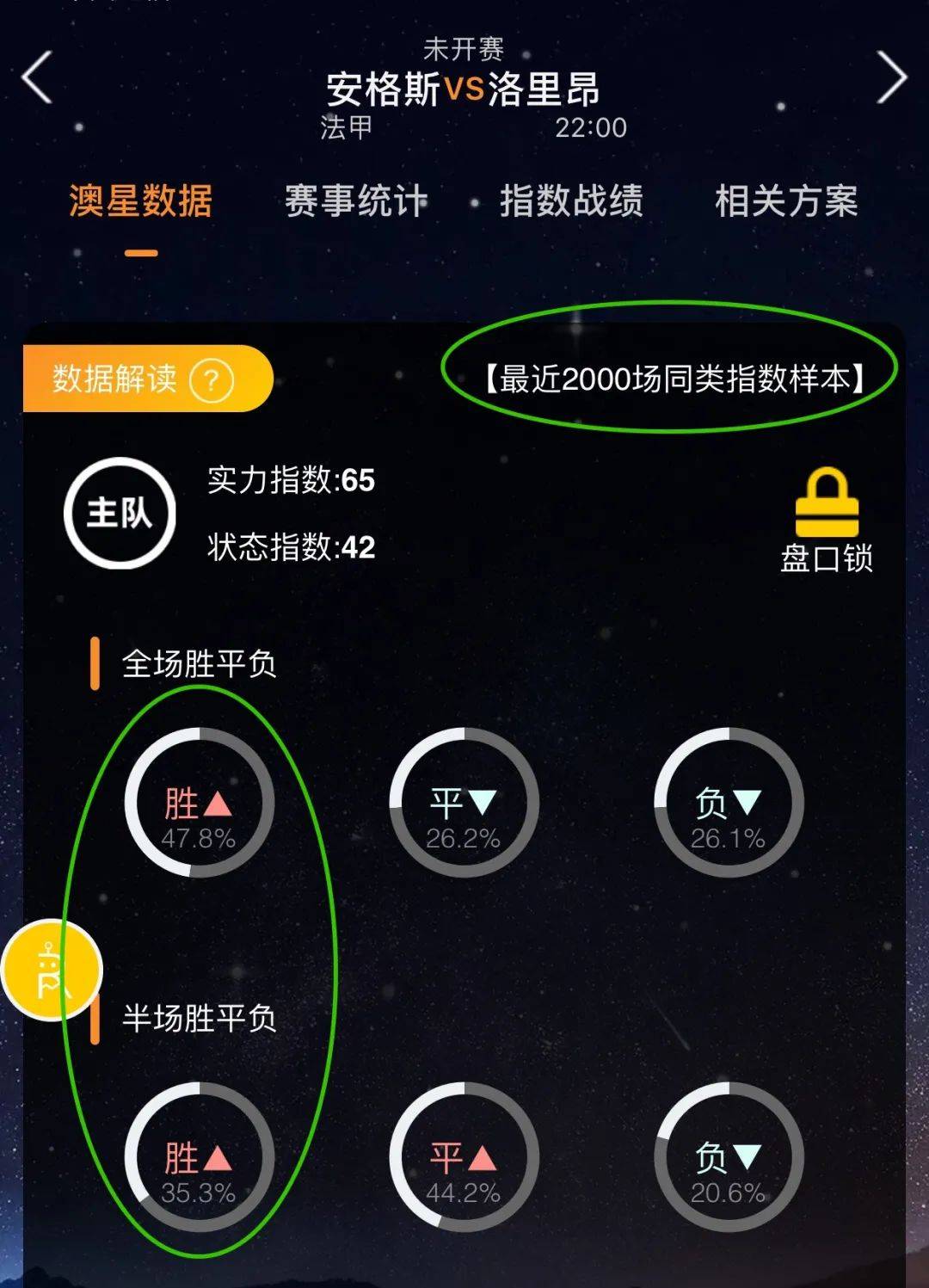 一个不